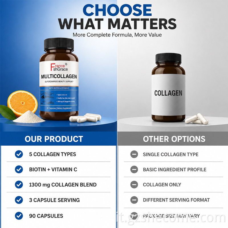 Multi Collagen Capsules8